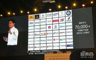 對話微軟人工智能CTO古卓倫 解密四大AI集群與人工智能應用軟件開發